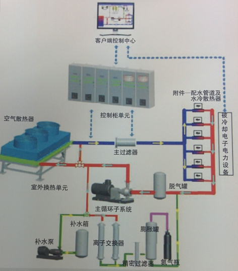 乐发国际(中国)官方网站