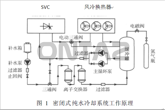 乐发国际(中国)官方网站