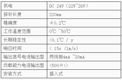 乐发国际(中国)官方网站