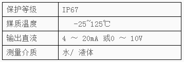 乐发国际(中国)官方网站