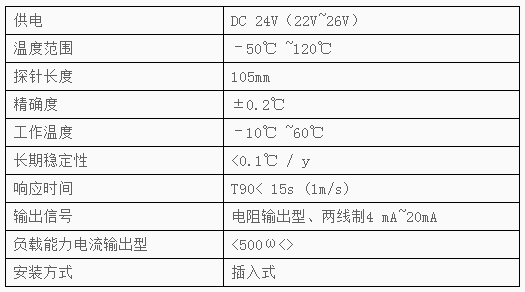 乐发国际(中国)官方网站